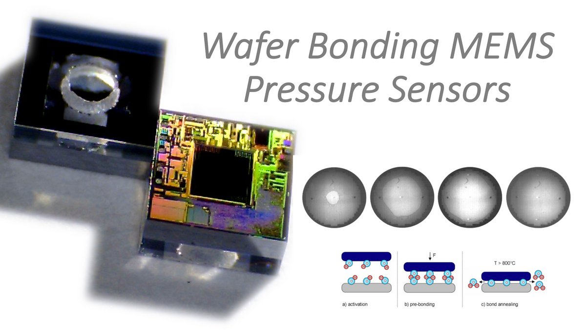 Wafer Bonding MEMS Pressure Sensors